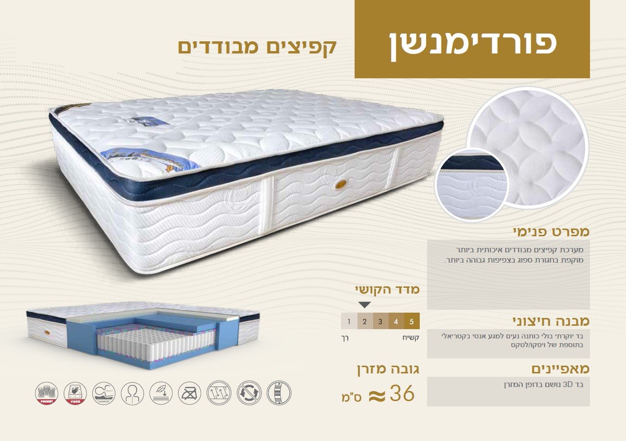 פורדימנשן