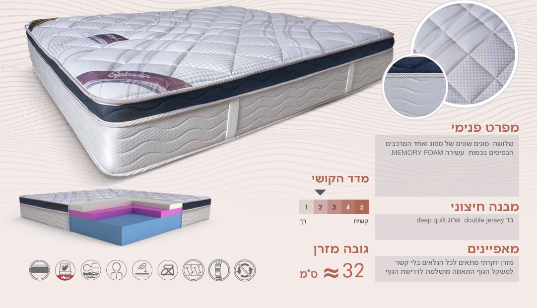 ספלינדור