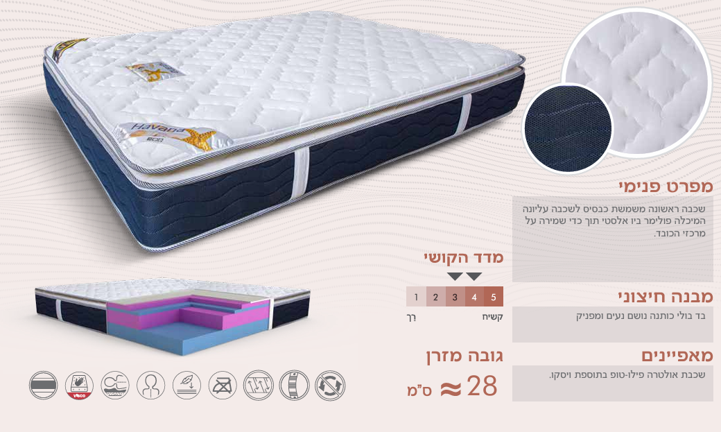 הוונה