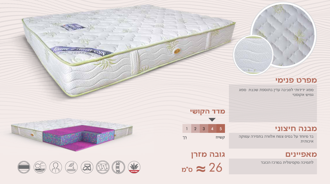 פום-מטרס