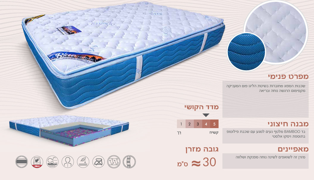 בלו
